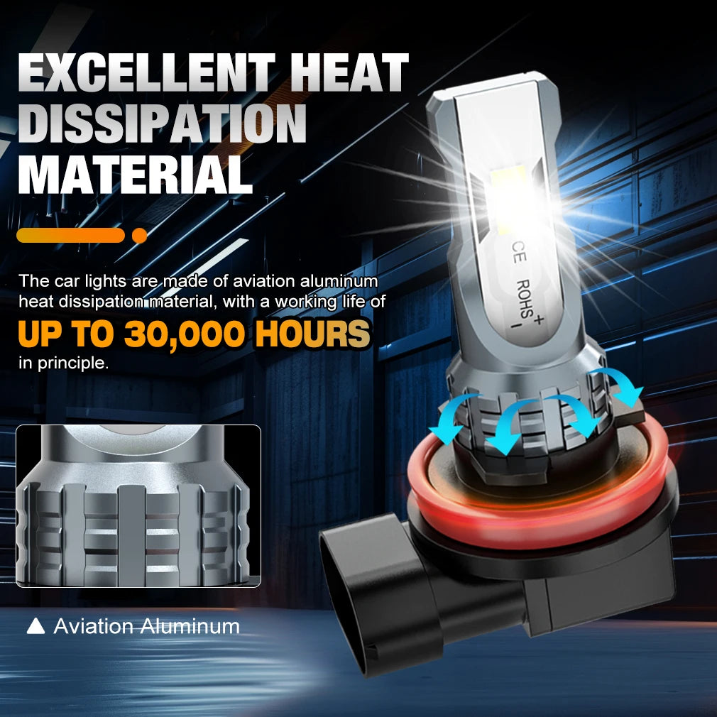 XSTORM H7 LED Headlight, Fog Lights H4 H11